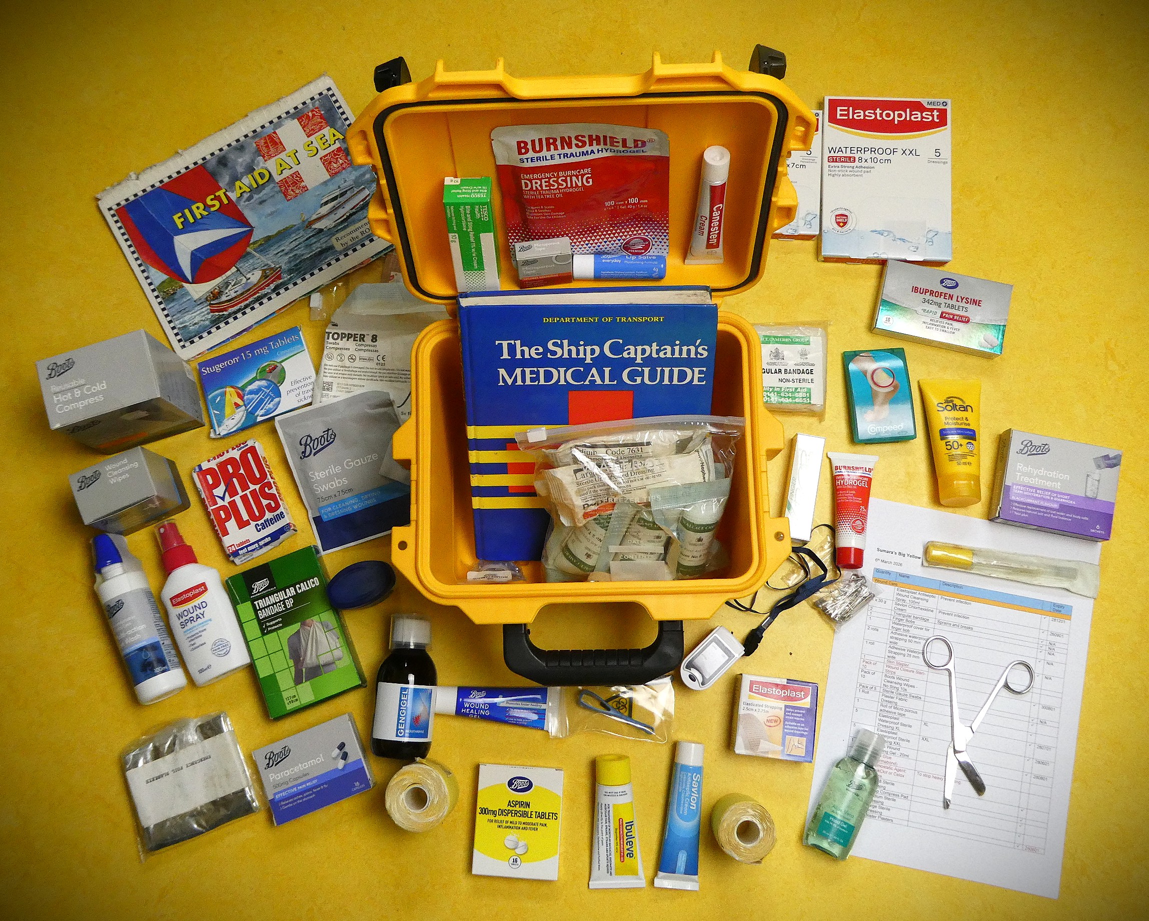 Sailing to Greenland: Essential First Aid Kit?