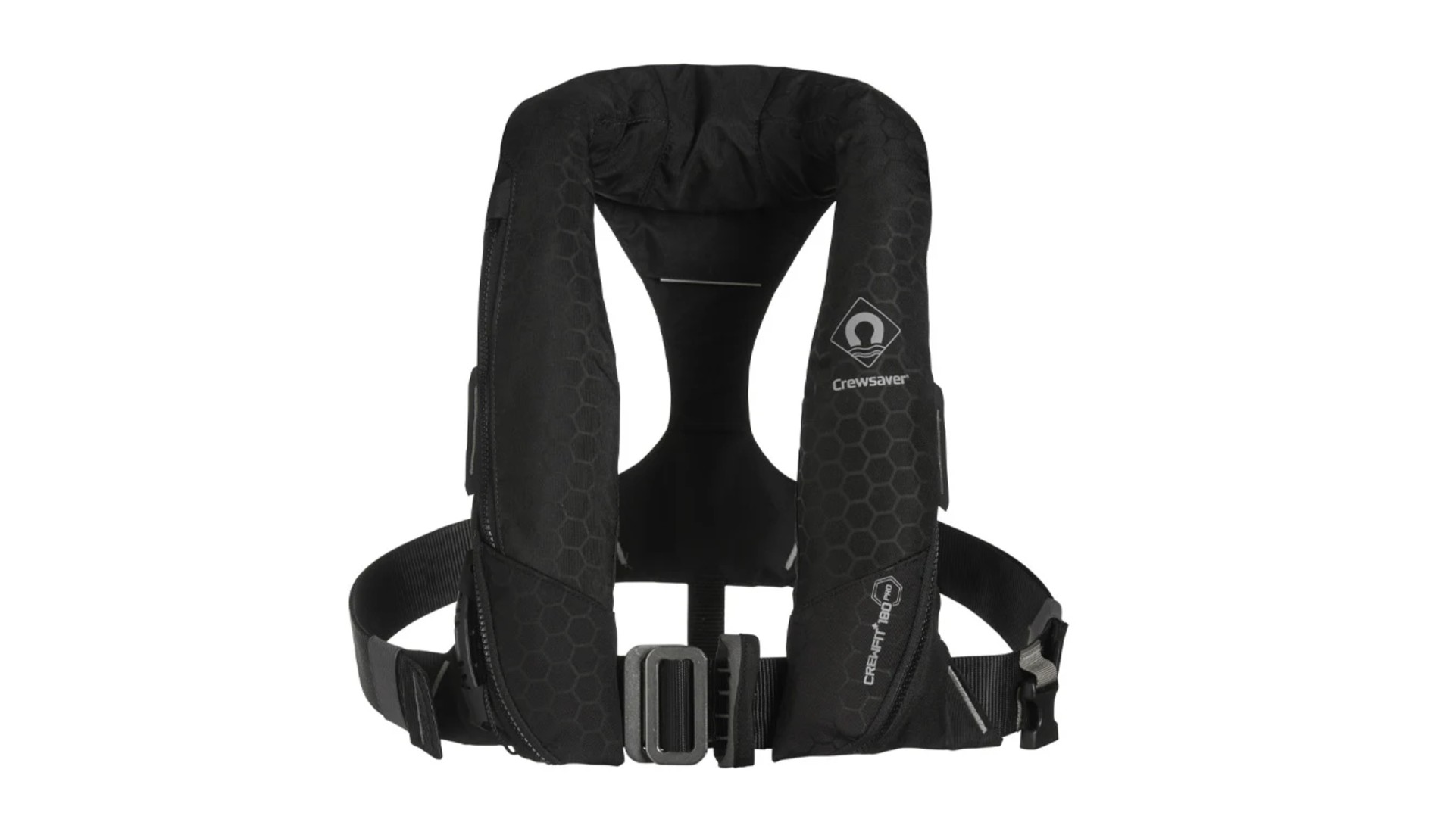 Some of my thoughts about lifejackets